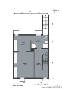 Keller
