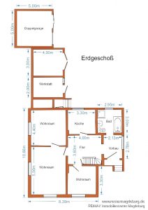Grundriss EG