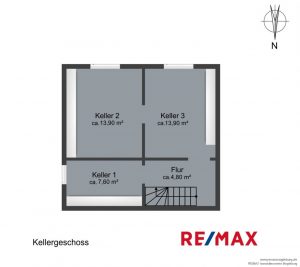 Keller
