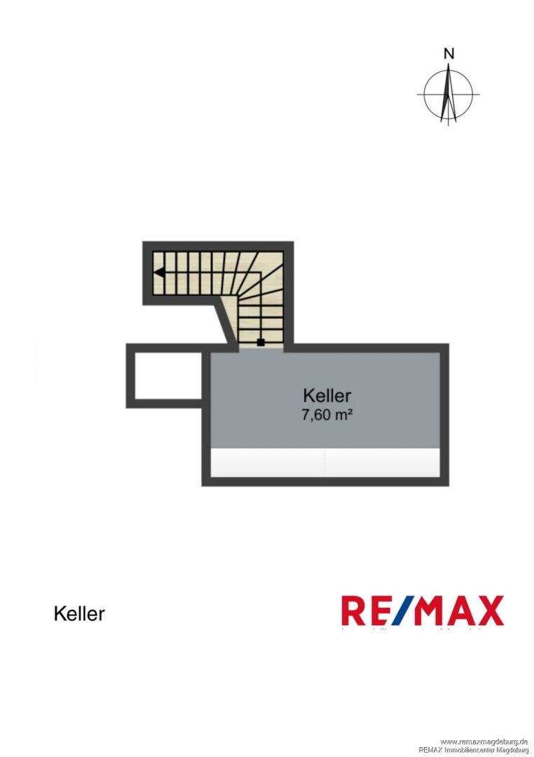 Keller