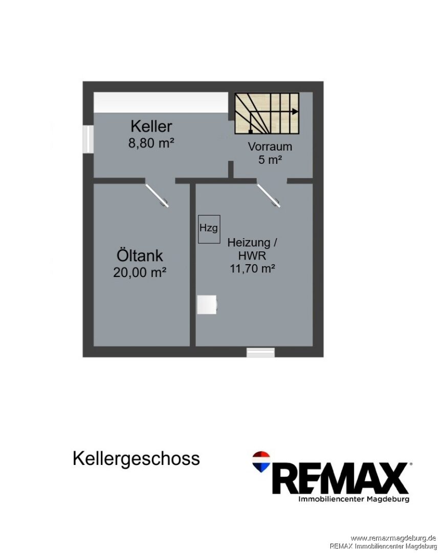 Kellergeschoss